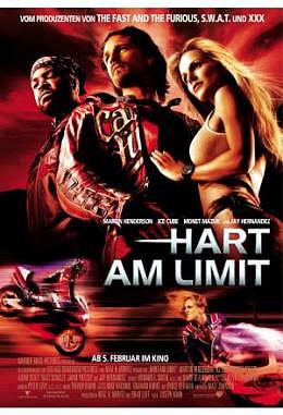 Hart am Limit