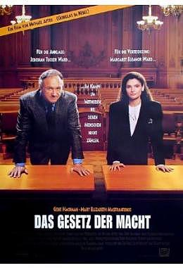 Gesetz der Macht, Das